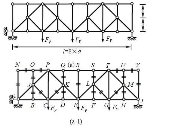 试用结点法求下图所示简单桁架各杆的轴力。    