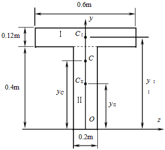 图示为一对称的T形截面，求该截面的形心主惯性矩。