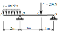 铸铁梁的荷载及截面尺寸如图（a)所示。材料的许用拉应力[σt]=40MPa，许用压应力[σc]=10