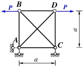 用力法计算图（a)所示桁架，求各杆轴力。EA=常数。用力法计算图(a)所示桁架，求各杆轴力。EA=常