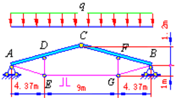 图（a)所示为一混合屋架结构的计算简图。屋架的上弦用钢筋混凝土制成。下面的拉杆和中间竖向撑杆都用两根