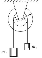 如图（a)所示两重物的质量分别为m1和m2，且m1＞m2；两鼓轮同轴固结在一起，其对转轴O的转动惯量