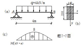 悬臂梁受力如图所示，已知材料的许用应力[σ]=10MPa，试校核该梁的弯曲正应力强度。    
