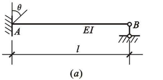 图所示超静定梁，设支座A发生转角θ，求作梁的弯矩图。已知梁的EI为常数。    