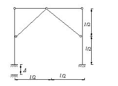 用力法计算，并作图所示对称结构由支座移动引起的M图。EI=常数。    