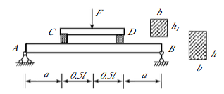 图（a)所示结构，AB梁与CD梁所用材料相同，二梁的高度与宽度分别为h、b和h1、b，已知l=3.6