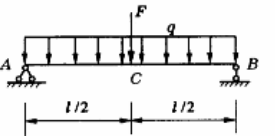 一简支梁由No20b工字钢制成，承受荷载作用如图所示。已知F=10kN，q=4kN／m，l=6m，E