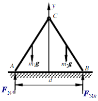 均质细杆AB和BC的长各为l，质量各为m，用铰链B连接，C端有小轮可沿铅垂壁下滑，如图（a)所示。不