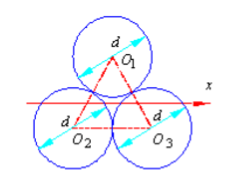 求图示组合截面对其形心轴x的惯性矩Ix。求图示组合截面对其形心轴x的惯性矩Ix。    