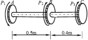如图所示的某传动轴的转速为n=500r／min，主动轮1输入功率N1=500kW，从动轮2、3输出功