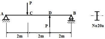 I20a工字钢梁的支承受力如图所示。若材料的许用应力[σ]=160MPa。试求许可荷载[F]。