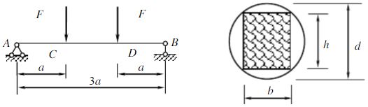 图示矩形截面简支梁由圆形木料制成，已知F=5kN，a=1.5m，[σ]=10MPa。若要求截面的弯曲