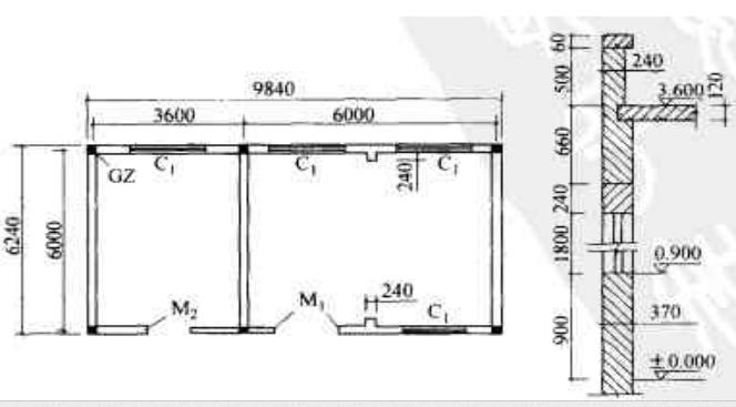 某单层建筑物如下图所示，墙身为M2.5混合砂浆砌筑标准黏土砖，内外墙厚均为370mm，混水砖墙。GZ