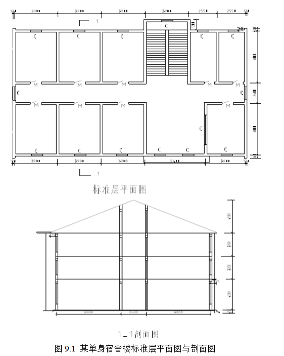 某多层单身宿舍楼标准层平面图及剖面图如下图所示。板厚均为120mm。施工组织设计中内、外脚手架为钢管