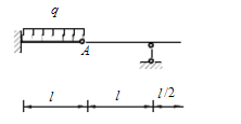 图（a)所示刚架，EI=常数，求A截面的相对转角φA。图(a)所示刚架，EI=常数，求A截面的相对转