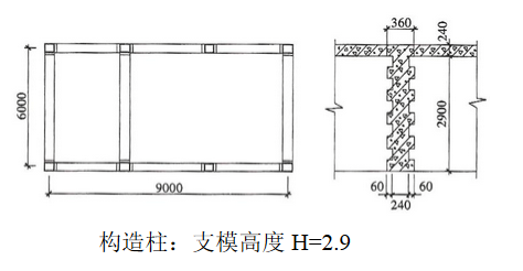 某工程如下图所示，构造柱与砖墙咬口宽60mm；现浇混凝土圈梁断面为240mm×240mm，满铺。计算