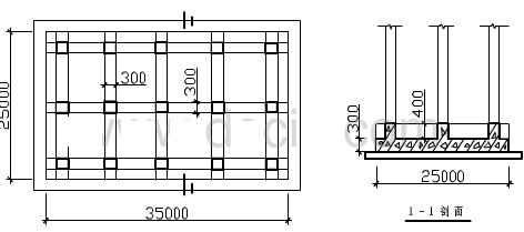 有梁式满堂基础尺寸和梁板配筋，如下图所示。编制满堂基础的钢筋工程量清单。  
