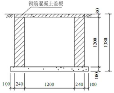 如下图所示为砖砌暖气沟，长度230m，采用MU7.5标准黏土砖、M5.0混合砂浆砌筑，沟内侧1:2.