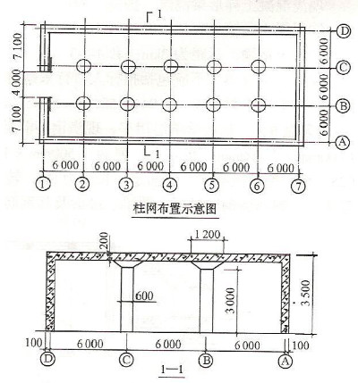 某工程现浇钢筋混凝土无梁板，尺寸如下图所示。板顶标高5.4m，混凝土强度等级为C25，现场搅拌混凝土