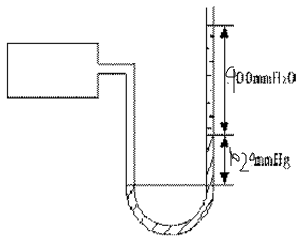 用U形管水银压力计测量容器中气体的压力，如图所示。为防止水银蒸发，在水银柱上加一段水，若水柱高102
