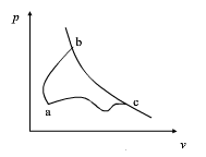 如图所示，某理想气体在p－v图上经历两个任意热力过程a－b和a－c，假设b点与c点在同一条定容线上，