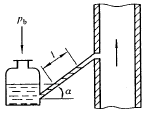 工程上常用斜管压力计测量锅炉烟道烟气的真空度（如图所示)。管子的倾斜角α=30°，压力计中使用密度为