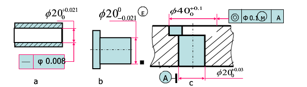 若某零件的同轴度要求如图所示，今测得实际轴线与基准轴线的最大距离为＋0.04mm，最小距离为－0.0