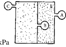 某容器被一刚性壁分成两部分，在容器的不同部位安装有压力计，如图所示，设大气压力为97kPa。①若压力
