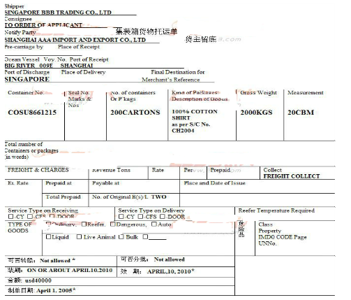 SALES CONTRACT  CONTRACT NO.: CH2010501  DATE: FEB