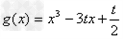 已知二次函数f（x）=x2＋x，若不等式f（－x）＋f（x）≤2|x|的解集为C，（Ⅰ）求集合C；（