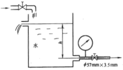 如习题17附图所示的常温下操作的水槽，下面的出水管直径为57mm×3.5mm。当出水阀全关闭时，压力