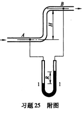 如习题25附图所示，用U形管液柱压差计测量等直径管路从截面A到截面B的摩擦损失∑hf。若流体密度为ρ
