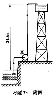 如习题33附图所示，用离心泵从河边的吸水站将20℃的河水送至水塔。水塔进水口到河水水面的垂直高度为3