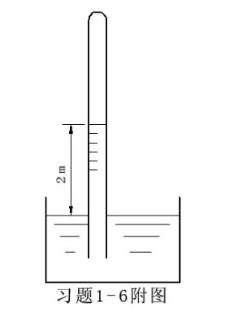 如习题6附图所示，有一端封闭的管子，装入若干水后．倒插入常温水槽中，管中水柱较水槽液面高出2m，当地