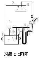 欲用例2—2附图所示的管路系统测定离心泵的汽蚀性能参数，则需要在泵的吸入管路中安装调节阀门。适当调节