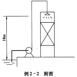如例2—2附图用离心泵将20℃的水由敞口水池送到一压力为2．5atm的塔内，管径为φ108mm×4m