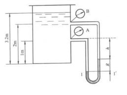 如习题8附图所示，容器内贮有密度为1250kg／m3的液体，液面高度为3.2m。容器侧壁上有两根测压