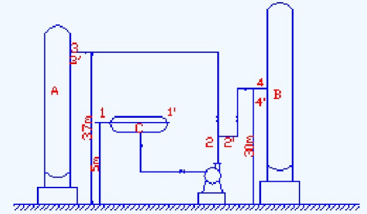 用泵输送密度为710kg／m3的油品，如例1—17附图所示，油品从贮槽泵出后分为两路：一路送到A塔顶