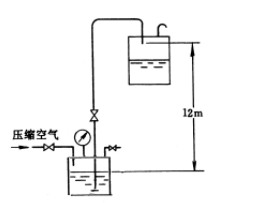 某工厂需要用压缩空气将封闭槽中的硫酸送至高位槽，如例1—15附图所示．存输送结束时的液面差为4m，硫