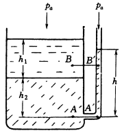 附图所示的开口容器内盛有油和水。油层高度h1=0.7m、密度ρ1=800kg／m3，水层高度h2=0