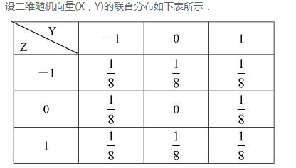设二维随机向量（X，Y)的联合分布如下表所示．  求E（X)，D（X)，E（Y)，D（Y)，ρXY．