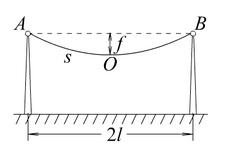 图2－4所示的电缆AOB的长为s，跨度为2l，电缆的最低点O与杆顶连线AB的距离为f，则电缆长可按下