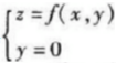 选择下述题中给出的四个结论中一个正确的结论：    设函数f(x，y)在点(0，0)的某邻域内有定义