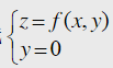 选择下述题中给出的四个结论中一个正确的结论．  设函数f（x，y)在点（0，0)的某邻域内有定义，且