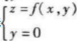 选择下述题中给出的四个结论中一个正确的结论：    设函数f(x，y)在点(0，0)的某邻域内有定义