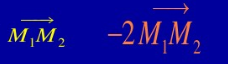 已知两点M1（0，1，2)和M2（1，－1，0)，试用坐标表示式表示向量已知两点M1(0，1，2)和
