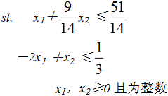 用分枝定界法求解下列整数线性规划问题：  （1)max z=x1＋x2，  s．t．    x1，x