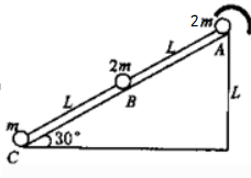 如图所示，质量分别为2m、2m和m的三个小球A、B和C，都处于一光滑平面的同一直线上。球A以速率v0