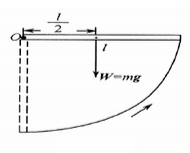 如图所示，长为l的均匀细棒，可绕其一端与棒垂直的水平轴自由转动，其转动惯量。则棒在竖直时的角加速度大