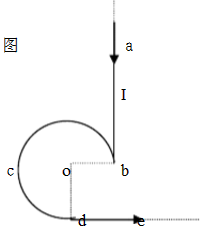 载有电流I的无限长导线折成如图所示的形状，已知圆弧部分的半径为R，试求导线在圆心O处的磁感应强度矢量